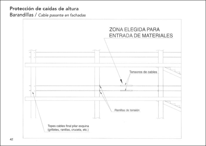 CONSTRUCCION (039)